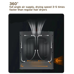 Pet Grooming Dryer